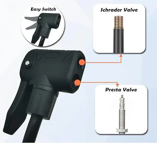 High Pressure Foot Air Pump